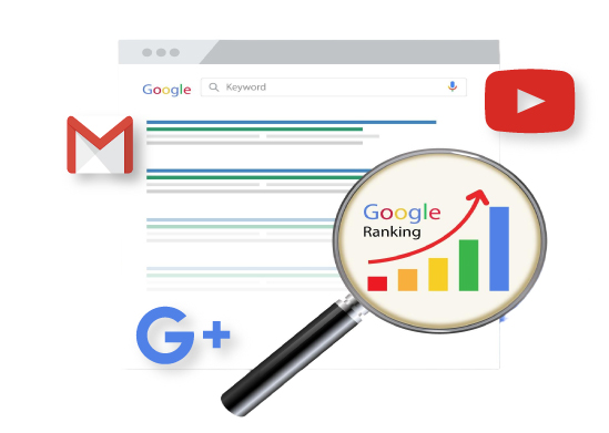 Publicidad en Google max performance max performance